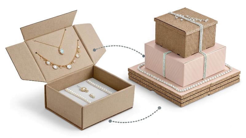 How to Package Jewelry for Shipping A multi-layered packaging system showing a jewelry box, a sleeve, and an outer shipping mailer.